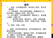 开云官网-篮球技术培训辅导班开课，晋升技能必备