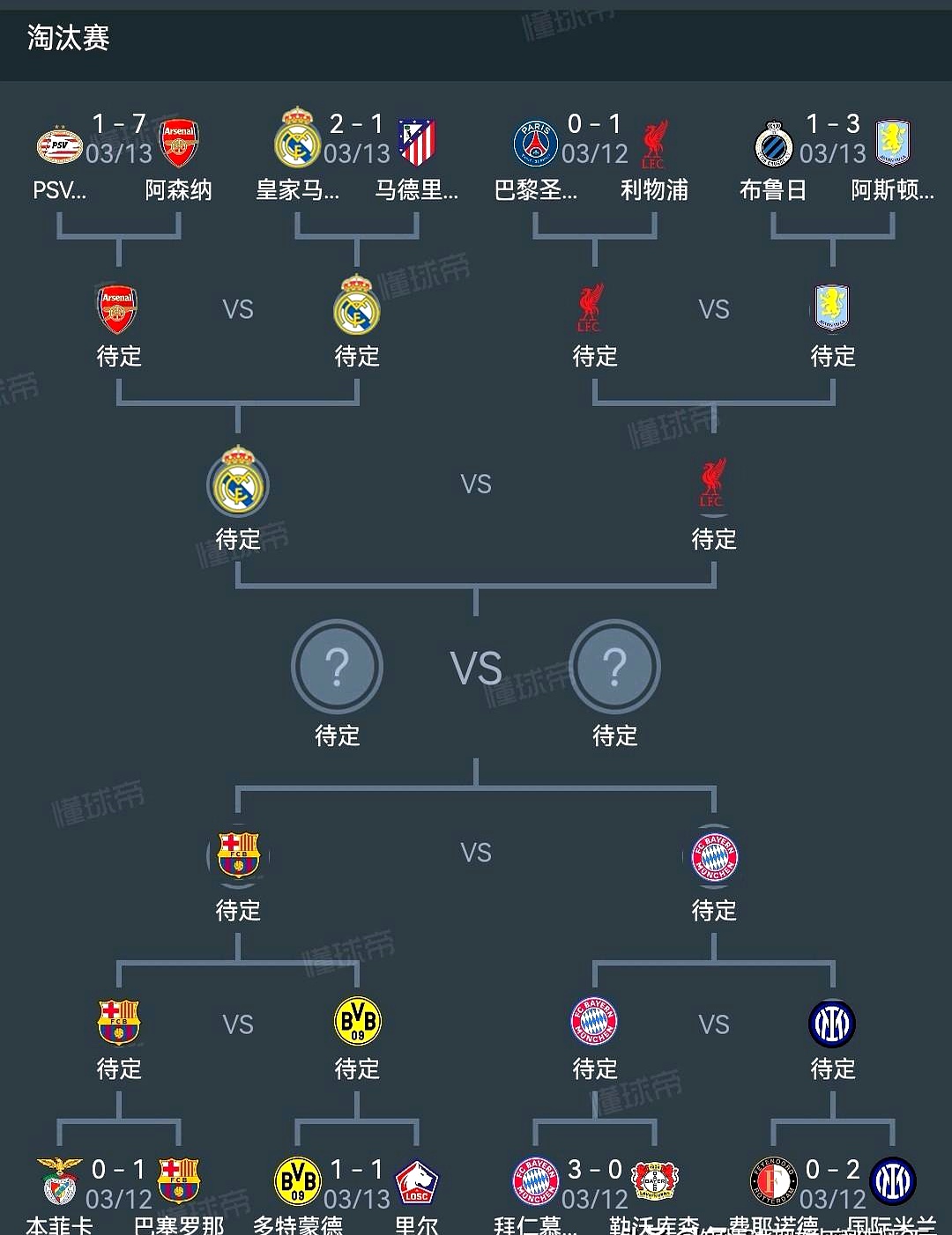欧国联赛战术和阵型的深度分析! 欧国联赛战术和阵型的深度分析!