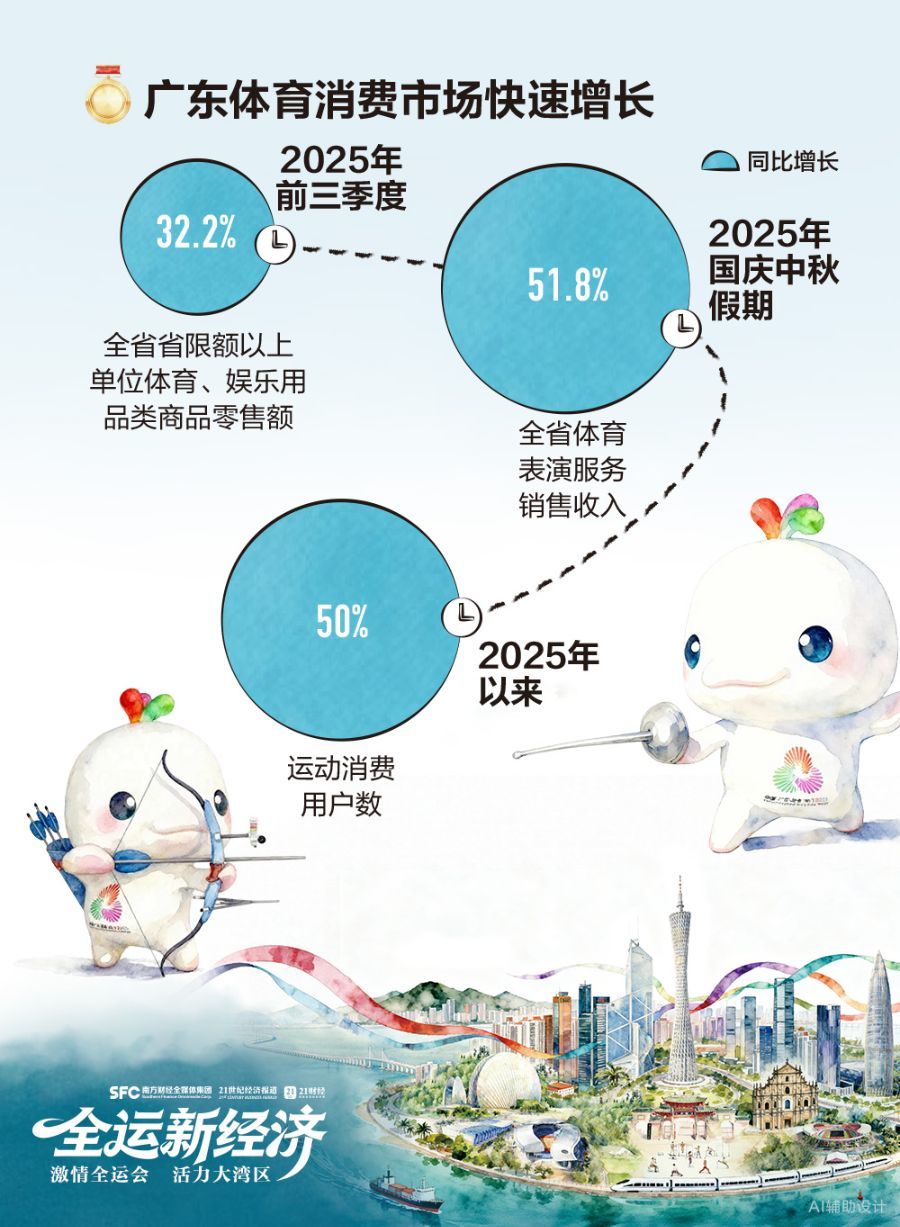 体育界的最新动向再次引发热烈关注！的简单介绍