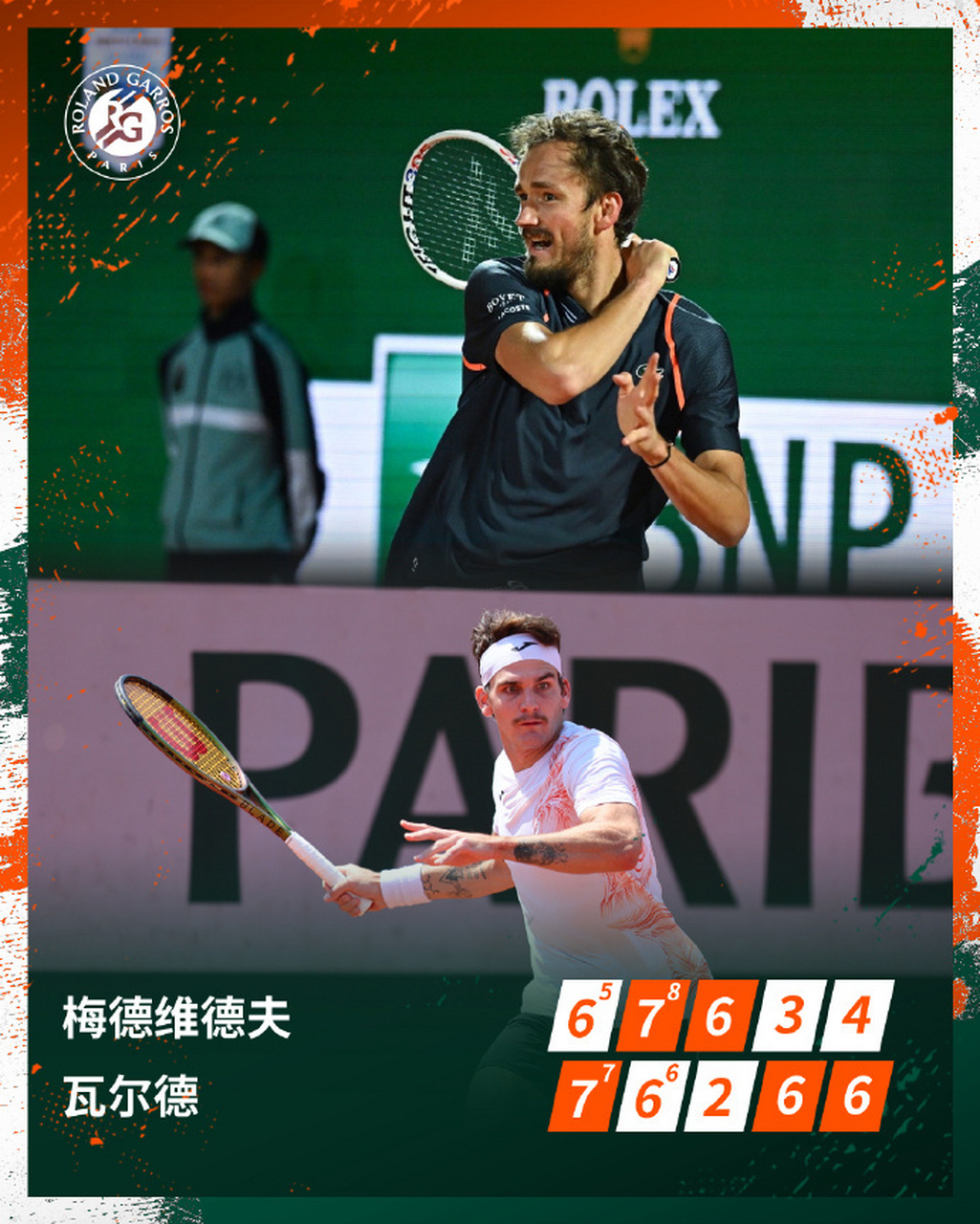 法网横扫蒙特卡洛大师赛,梅德韦杰夫刷新纪录的简单介绍 法网横扫蒙特卡洛大师赛,梅德韦杰夫刷新纪录的简单介绍