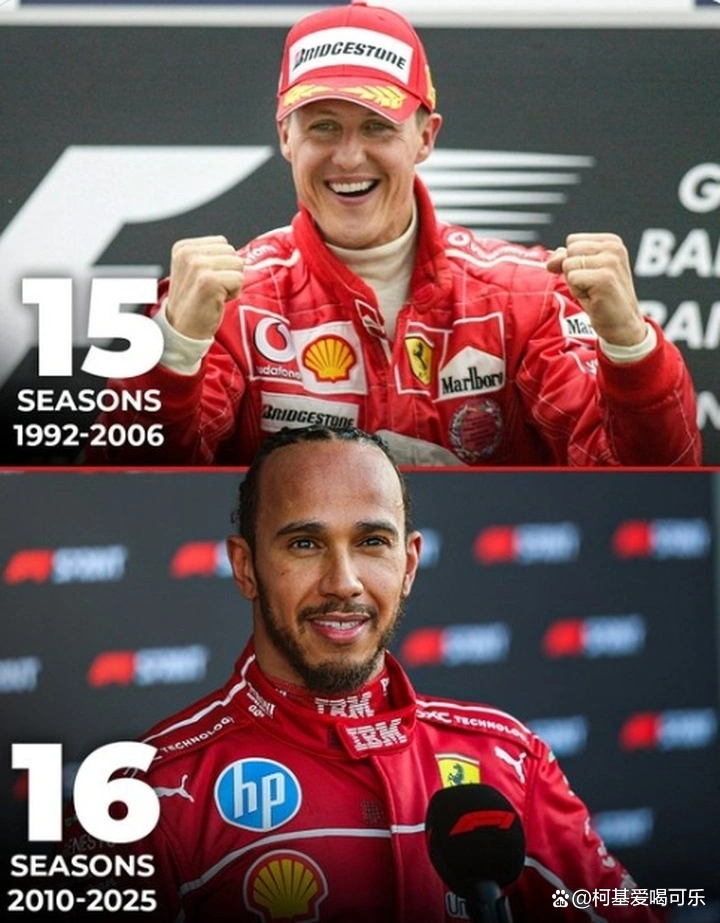 关于迈凯伦碾压哈斯车队，汉密尔顿状态火热的信息