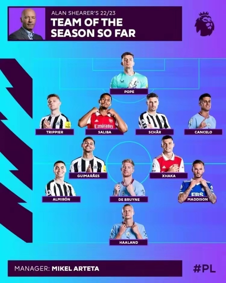 德国力克英格兰,德布劳内扛起全队的简单介绍 德国力克英格兰,德布劳内扛起全队的简单介绍